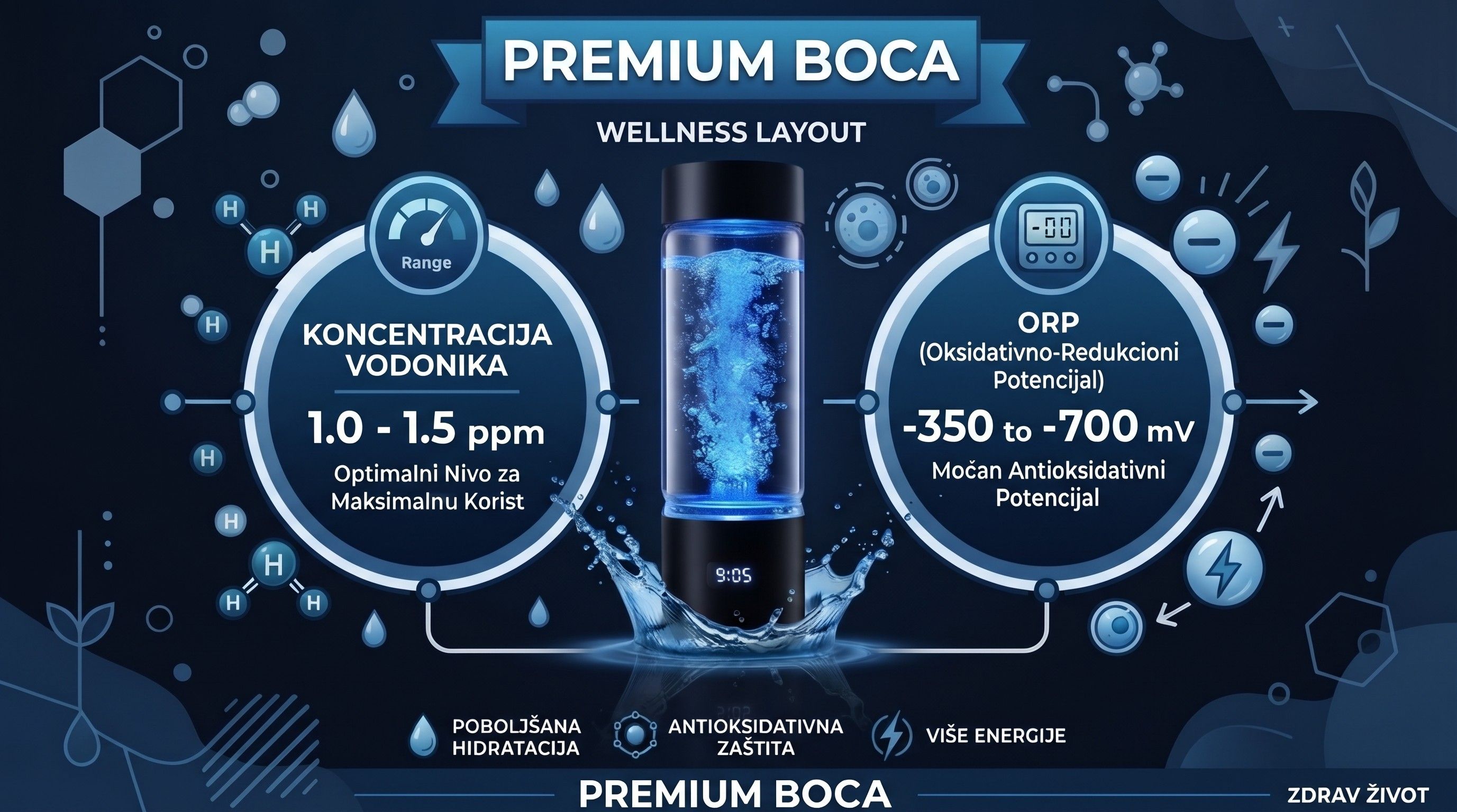 Boca za hidrogenizaciju vode